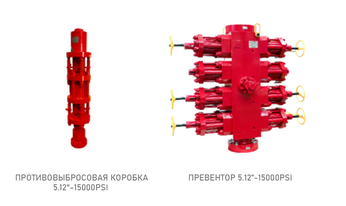 Высокое давление 15000psi! Превентор непрерывной НКТ компании Шэнькай помогает работу глубокой скважины(图3) Высокое давление 15000psi! Превентор непрерывной НКТ компании Шэнькай помогает работу глубокой скважины(图3)