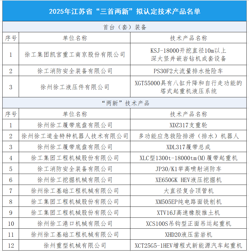 尊龙凯时 - 人生就得博中国官网