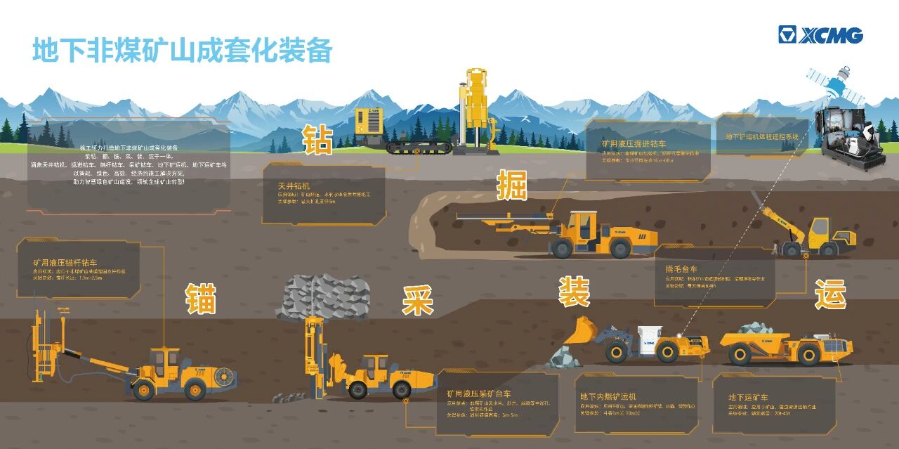 尊龙凯时 - 人生就得博中国官网