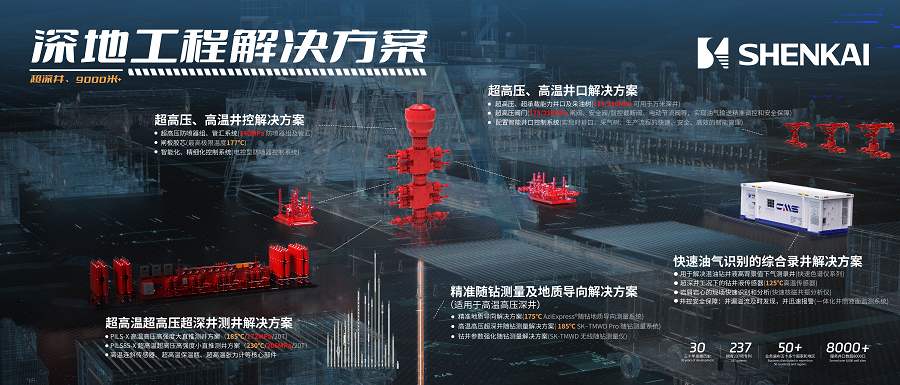 尊龙集团官网深地工程——北京展背景v3(1)900.png