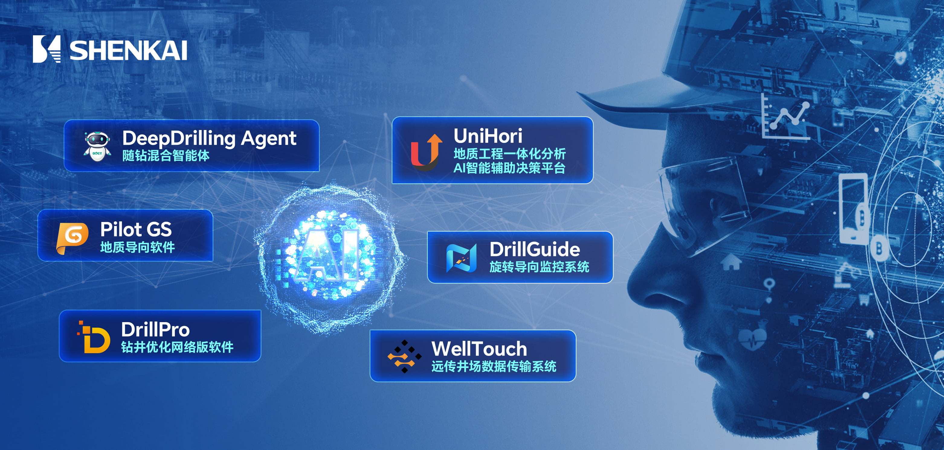 尊龙集团官网股份战略控股蓝海智信，开启“AI+油气”新纪元(图1)