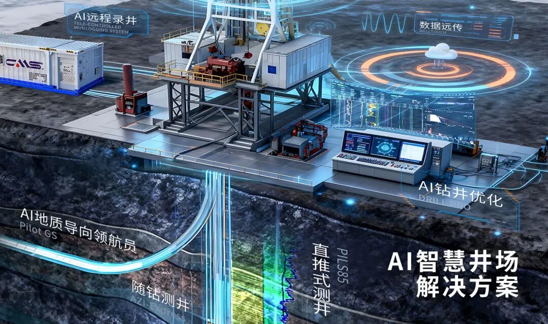 聚焦海洋油气装备，深化“AI＋油气”战略 | 尊龙集团官网股份定向增发圆满成功(图2)