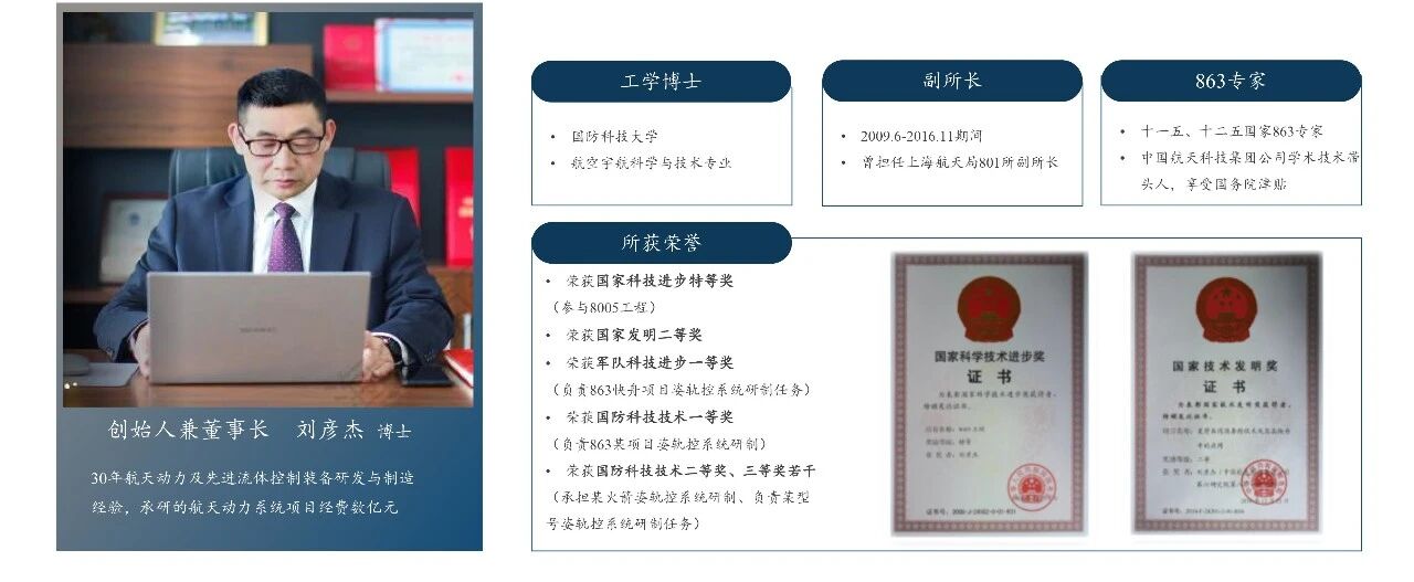 成功入轨！太空心脏随“力箭一号”飞天——尊龙集团官网投资企业瀚氢动力霍尔电推进供气？樵诠斓慊鹧橹こ晒(图3)